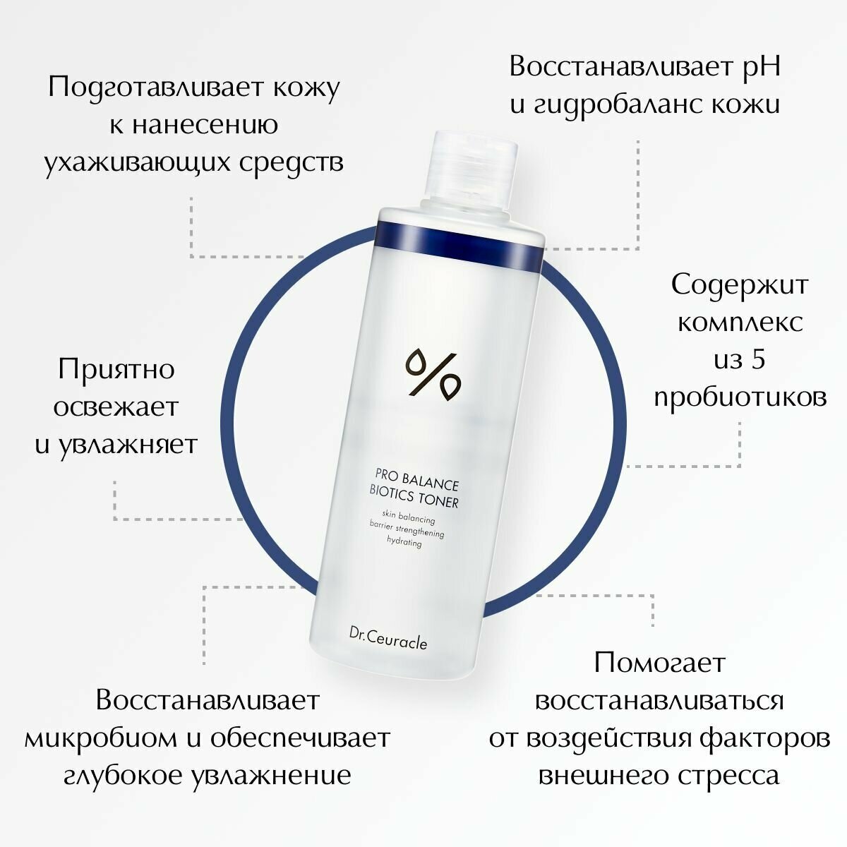 Тонер с пробиотиками Dr.Ceuracle Pro Balance Biotics Toner