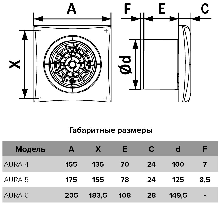 Вытяжной вентилятор 100 с обратным клапаном AURA 4C Ivory - фотография № 8