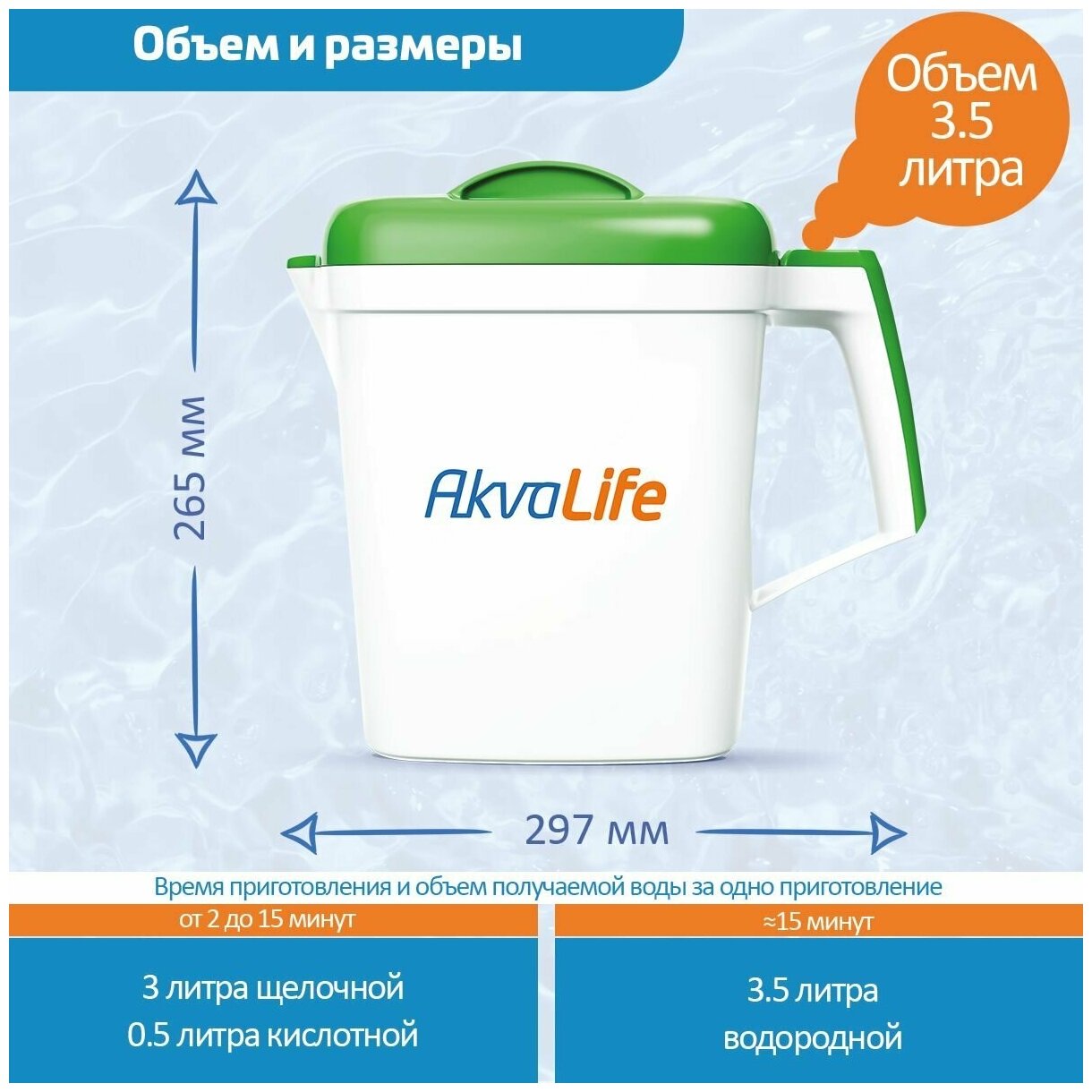 Ионизатор воды AkvaLife Lite который готовит 3 вида воды