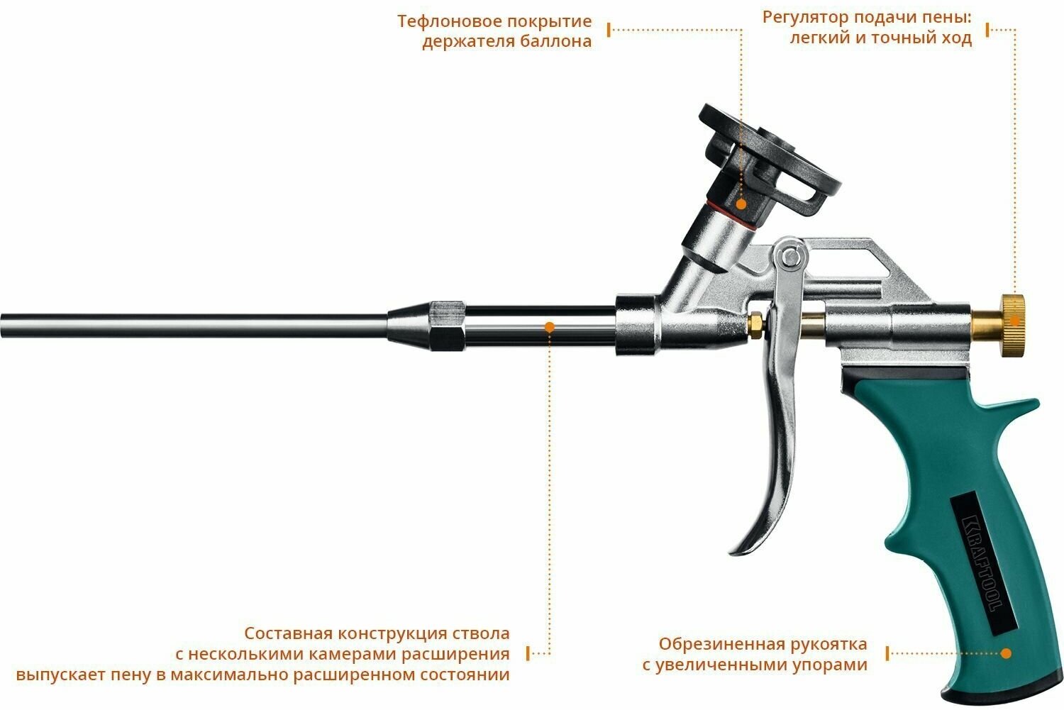 Изображение Пистолеты для монтажной пены тефлоновый PROKraft KRAFTOOL 0685_z04