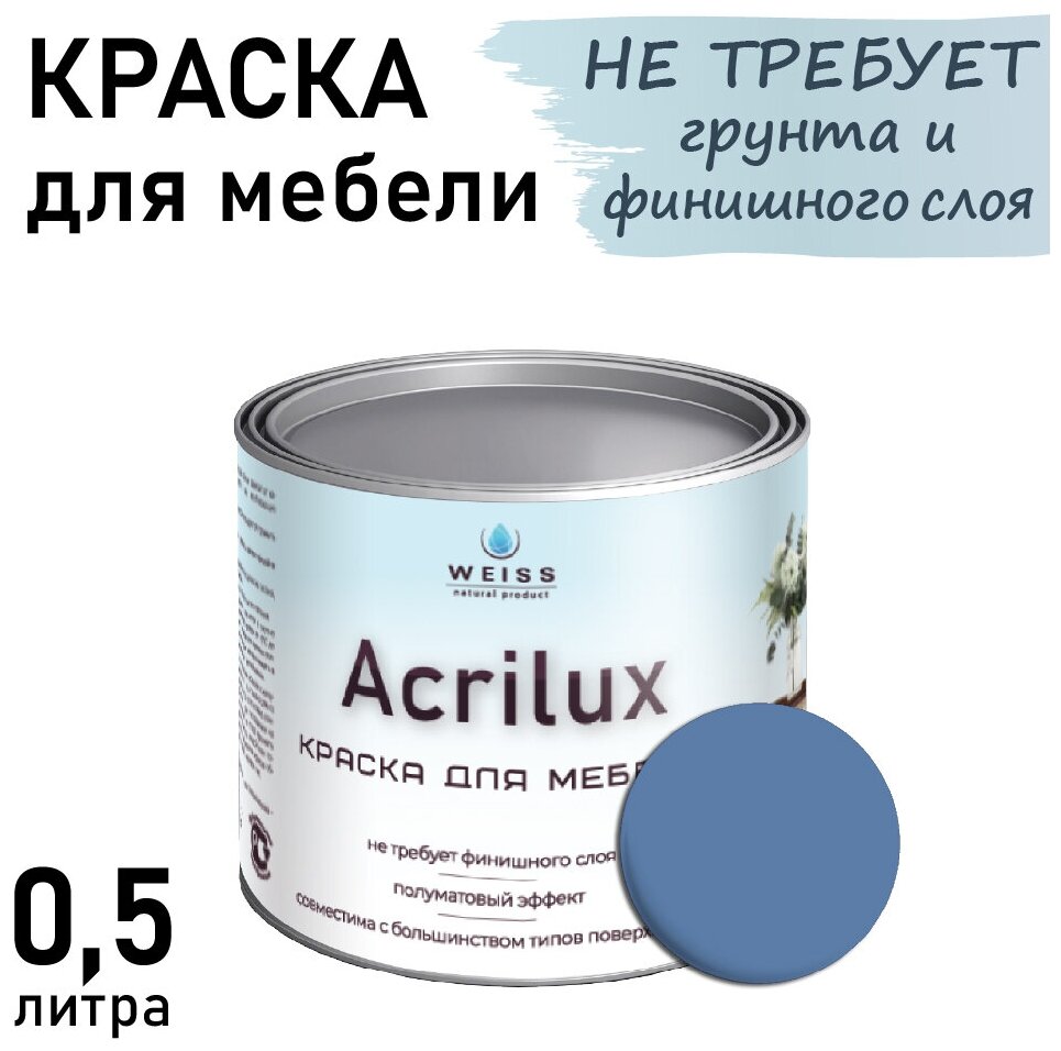 Краска Acrilux для мебели 0,5л RAL 5024, для кухонных фасадов, для декора, для творчества, моющаяся. без запаха