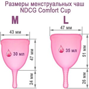 «Умная» менструальная чаша: анализы, комфорт и безопасность