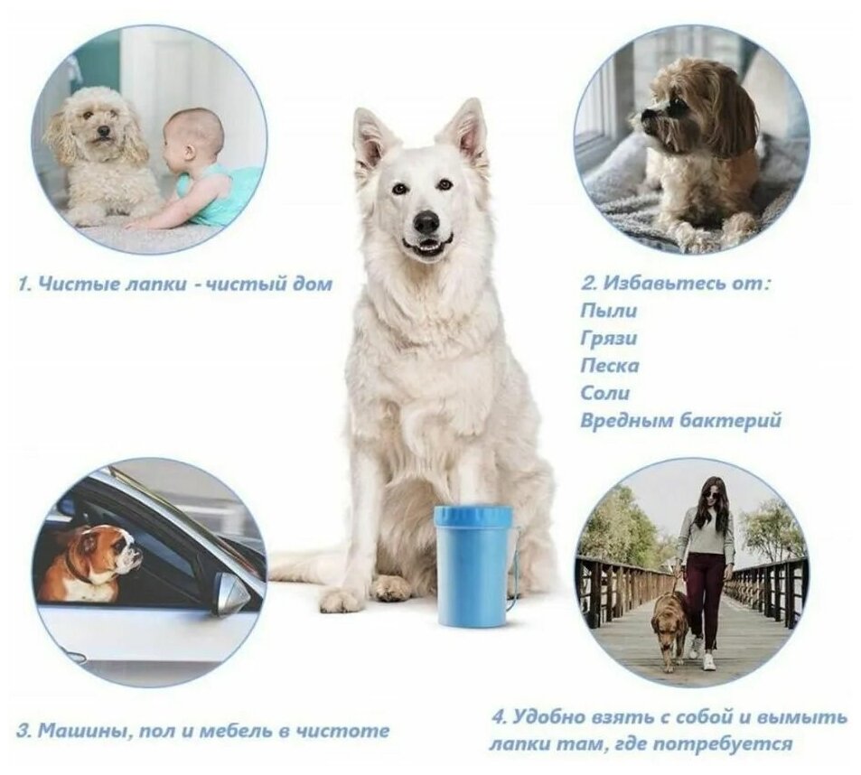 Лапомойка для собак / для мелких и средних пород животных/ стакан с силиконовой щеткой - фотография № 6