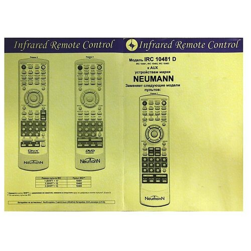 фото Пульт к irc10481d neuman dvd/aux huayu