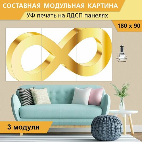 Модульная картина 
