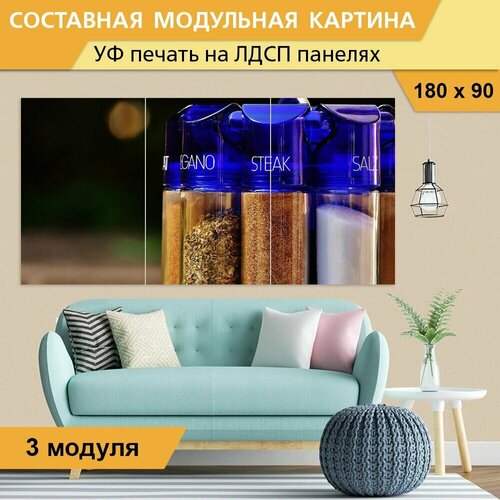 Модульная картина 