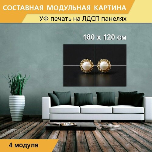 Модульная картина 