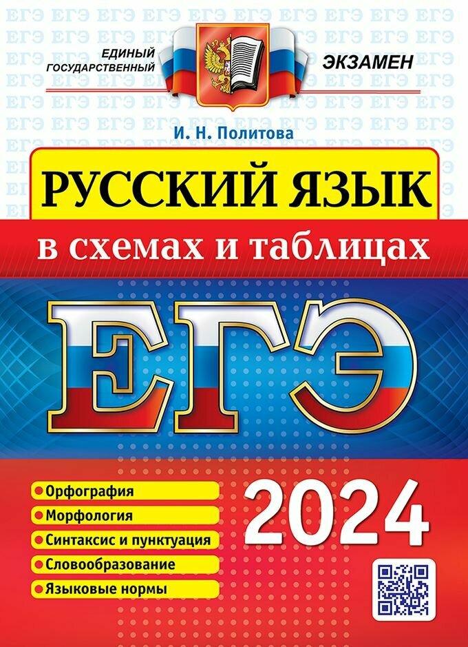 ЕГЭ 2024. Русский язык В схемах И таблицах