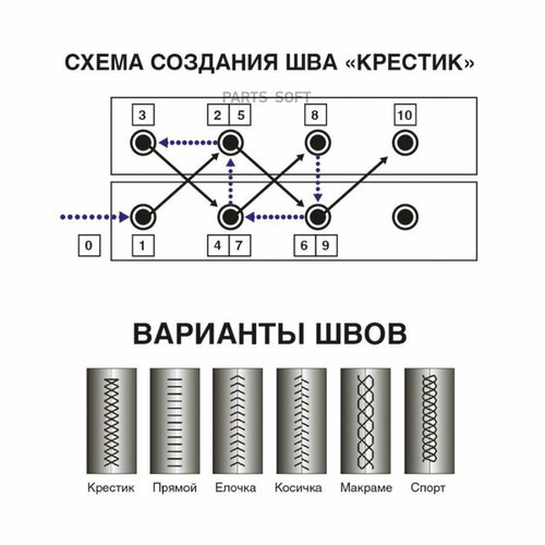 Оплетка на руль (эко-кожа) avs gl-302m-b (черный) м со шнурком (перфорированная) avs a07750s