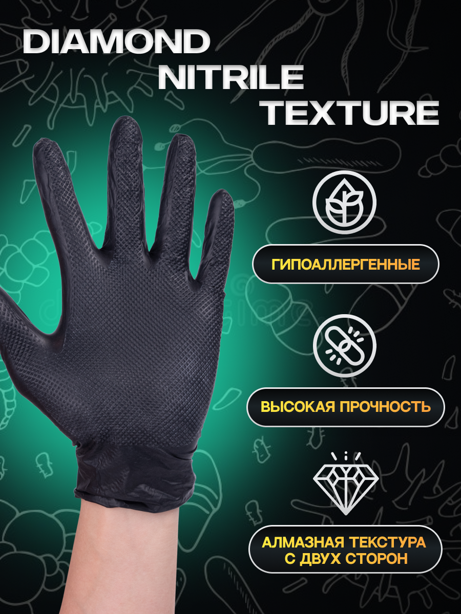 Сверхпрочные перчатки нитриловые защитные нескользящие. 100 штук- 50 пар.