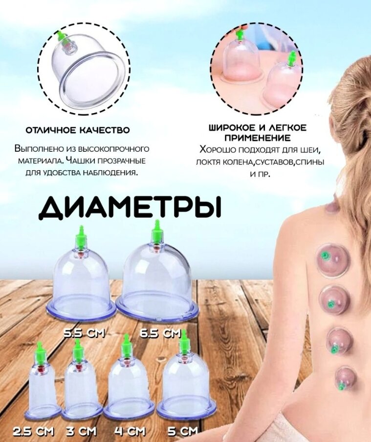 Картинки Антицеллюлитные вакуумные массажные банки 12 шт с насосом / банки медицинские / банки для иммунитета