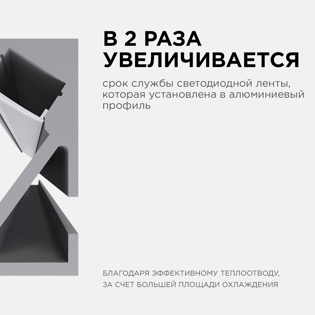 Профиль встраиваемый Apeyron - фото №3