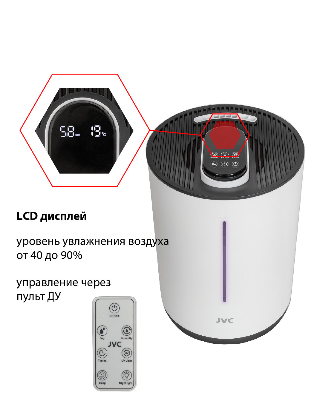 Увлажнитель воздуха ультразвуковой JVC JH-HDS50 white с сенсорным управлением, 3 уровня подачи пара, УФ-лампа, ночник 7 цветов, пульт ДУ, 25 Вт - фотография № 3