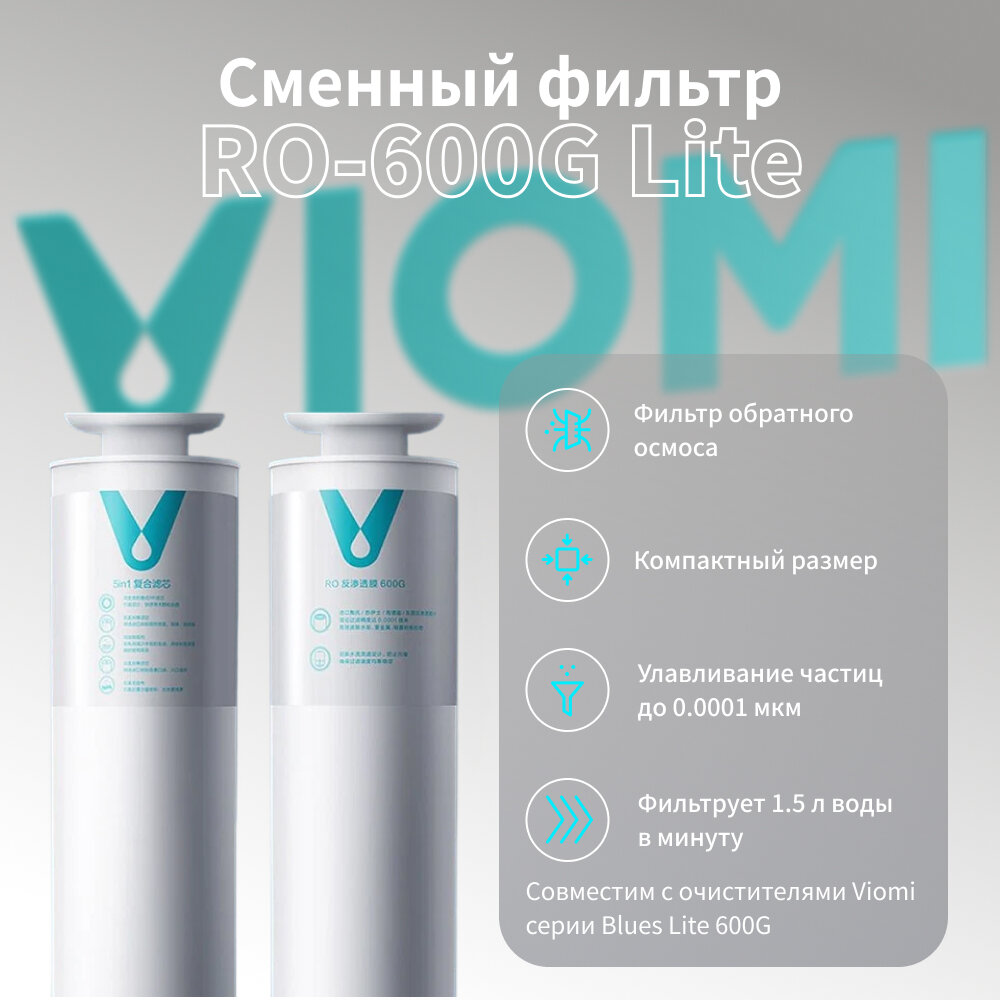 Сменный фильтр для очистителя воды Viomi RO-600G Lite (YM3012-600G)