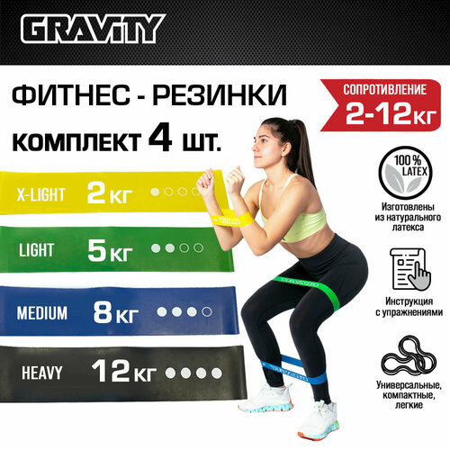 фото Фитнес-резинки gravity, набор 4 шт.