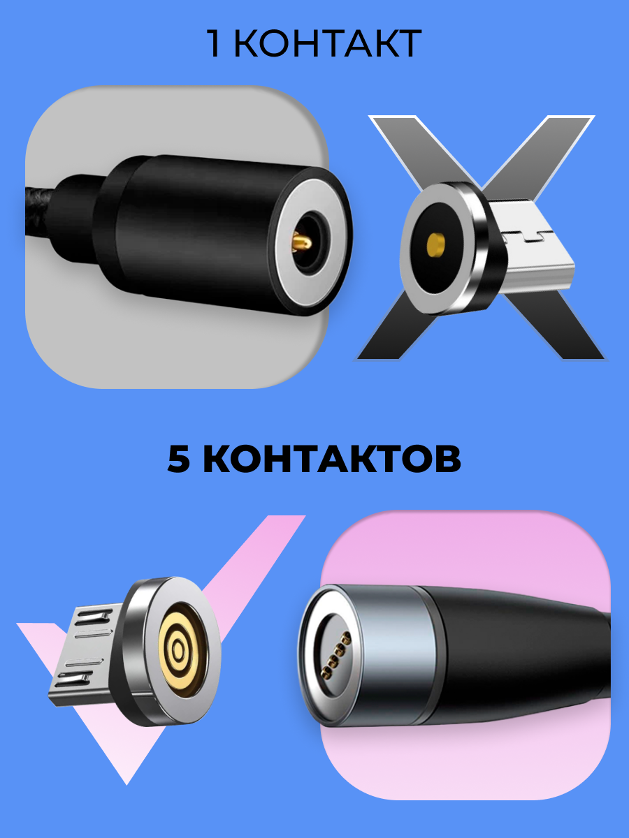Магнитный кабель 3 в 1, провод 1м, Type-C, Lightning, Micro USB / Зарядка для iPhone, Samsung, Android / Черный — фото 1