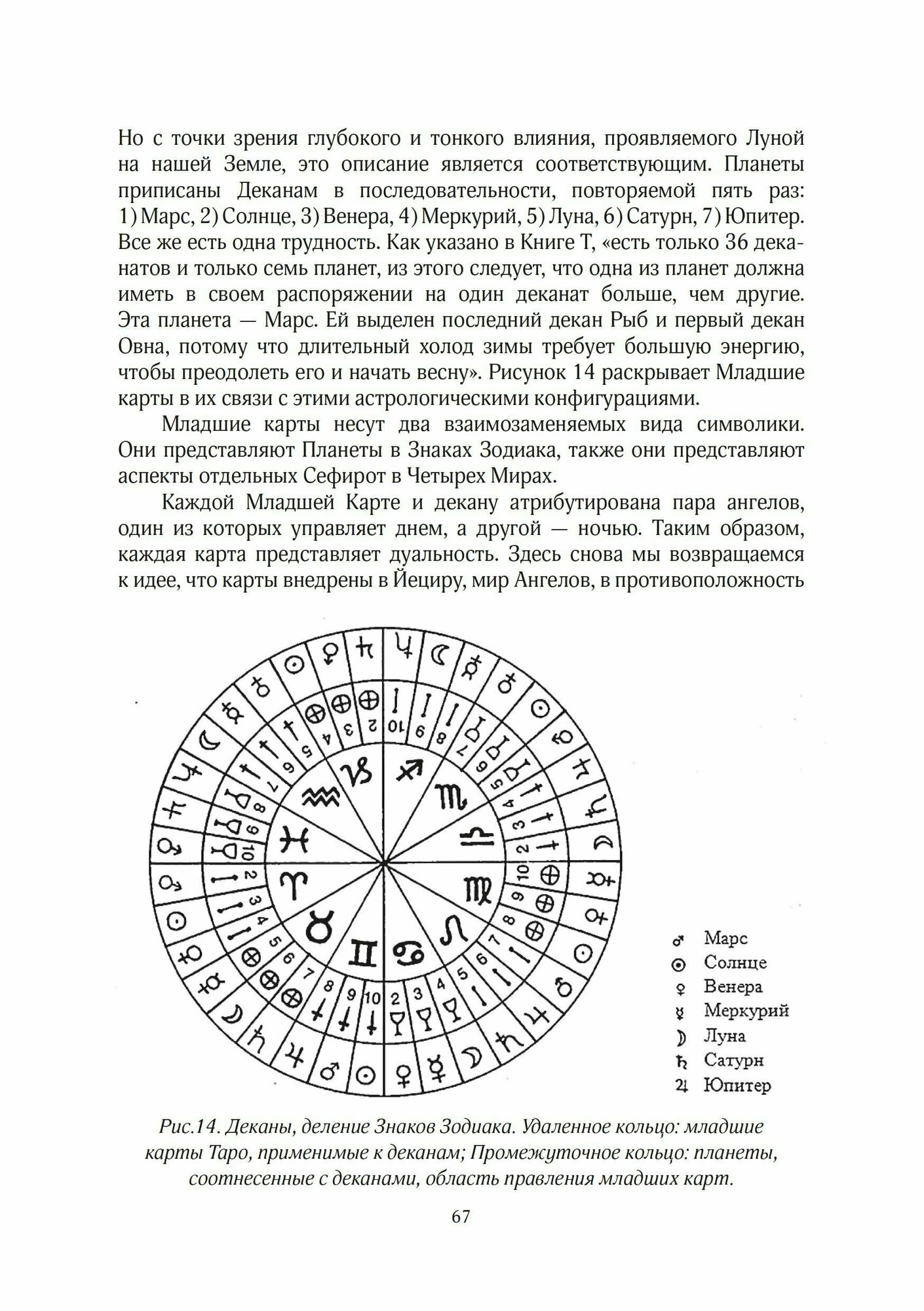 Каббалистическое Таро. Руководство по мистической философии - фото №10