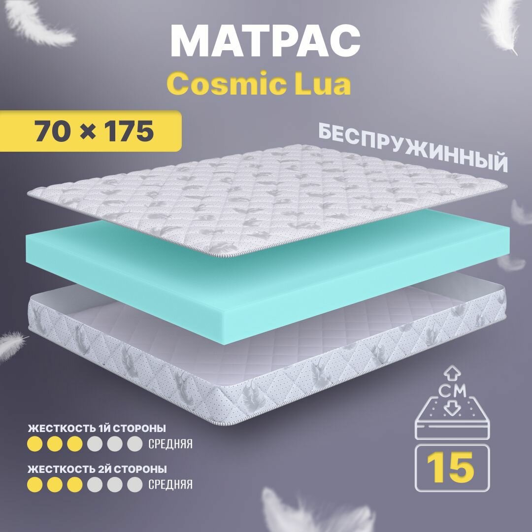 Матрас беспружинный 70х175, в...
