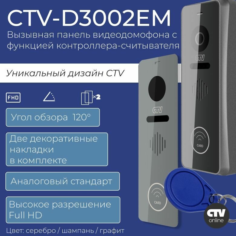CTV-D3002EM Вызывная панель для видеодомофонов (Графит)