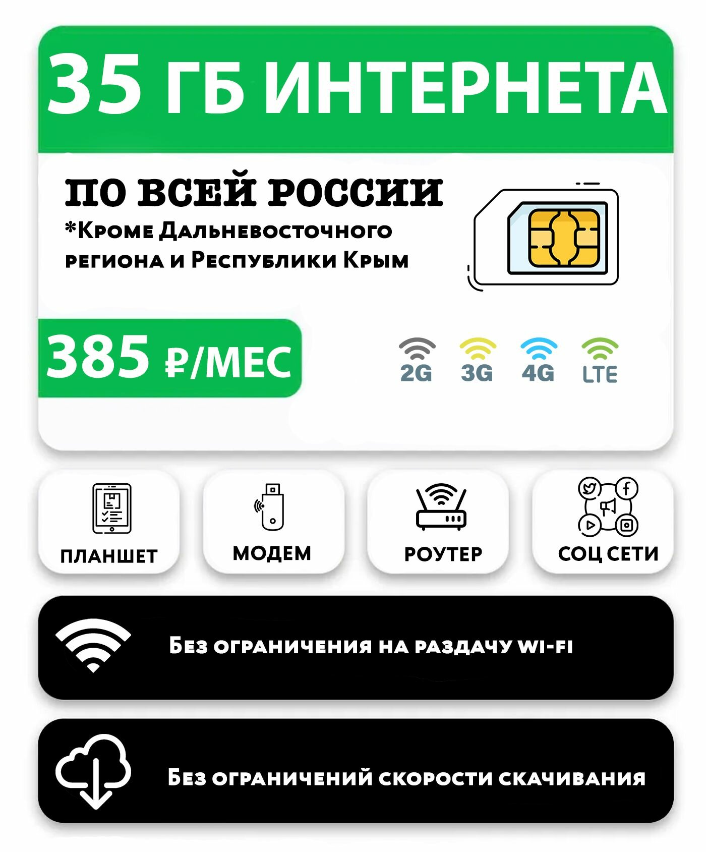 SIM-карта 35 гб интернета 3G/4G/LTE для модемов, роутеров, планшетов за 385 руб/мес + в тариф включены раздача/торренты