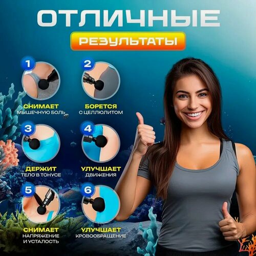 Изображение товара Перкуссионный Массажный пистолет для снятия мышечной боли USB Mini Fascia GunMassager