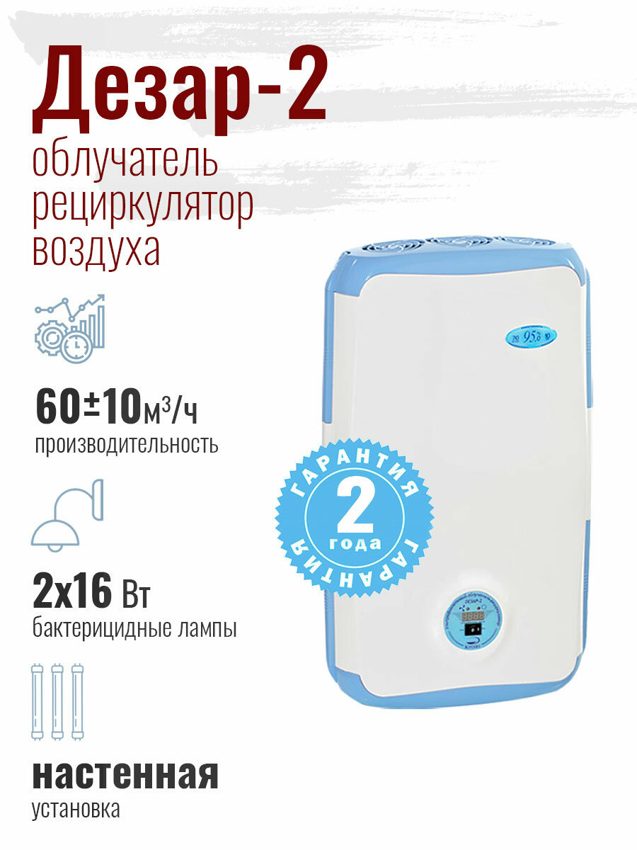 Облучатель-рециркулятор воздуха УФ-бактерицидный настенный ОРУБн2-01-"кронт" (Дезар-2)