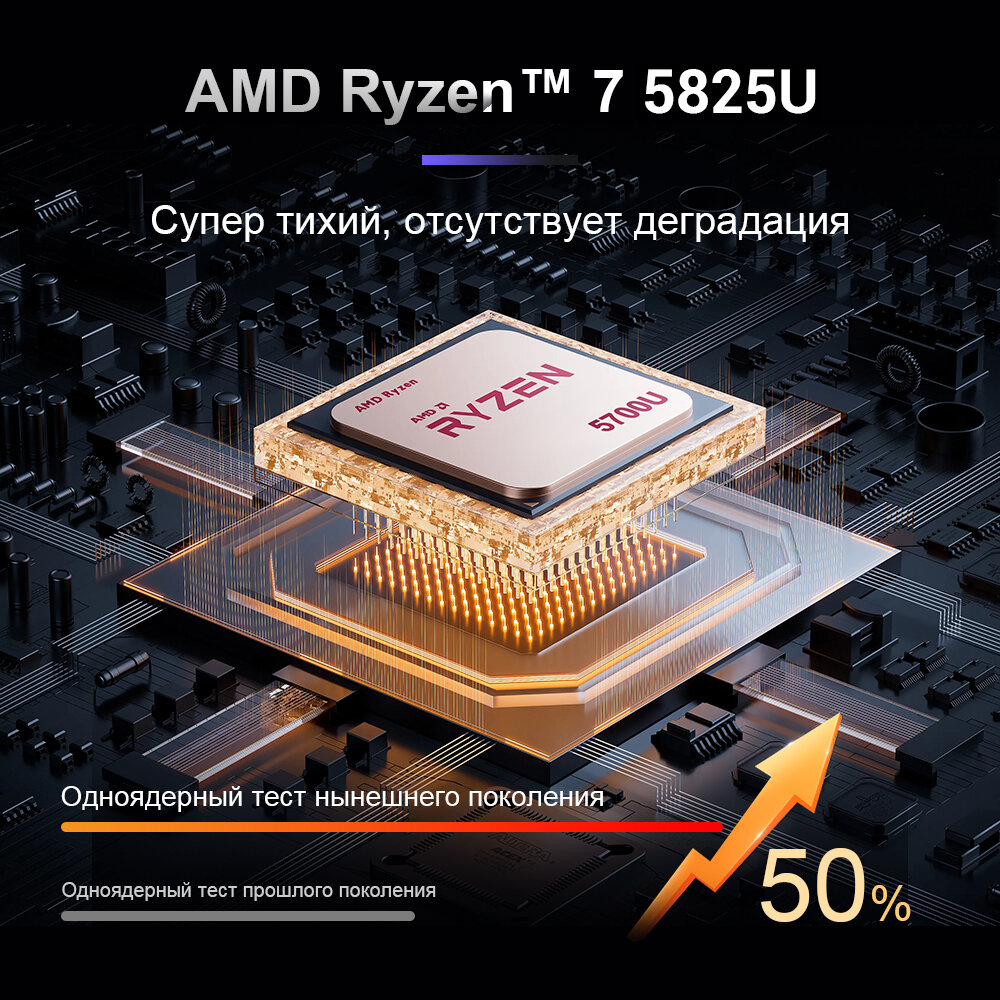 Ноутбук Ninkear A15 Plus, AMD Ryzen 7 5825U,15,6", 32ГБ/1TБ, Windows 11 — фото 1