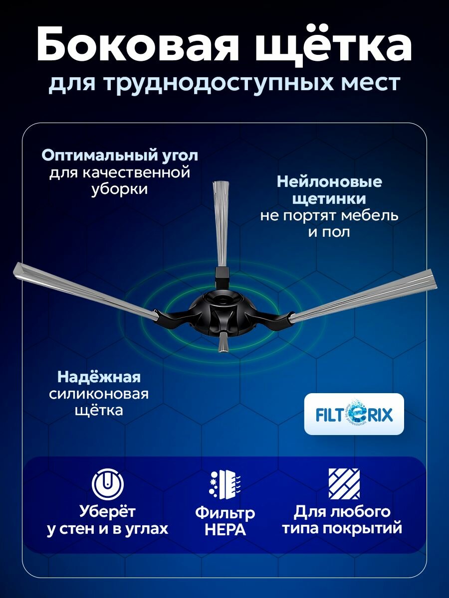 Комплект фильтров, салфеток и щеток для робота пылесоса Midea VCR04W и Mamibot Provac Titan — фото 1