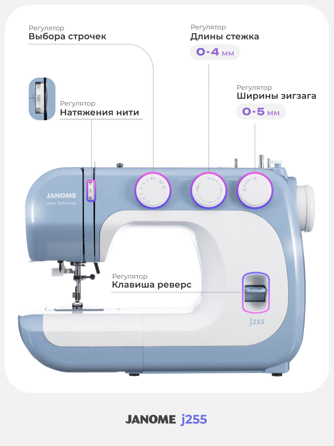 Швейная машина Janome J255, вертикальный челнок, 17 операций — фото 1