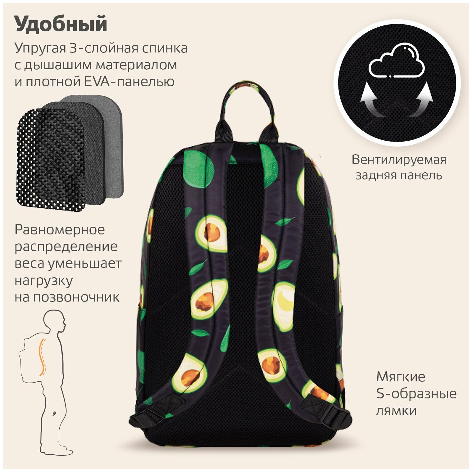 Рюкзак Brauberg Dream Avocado с карманом для ноутбука 42*26*14см - фото №4