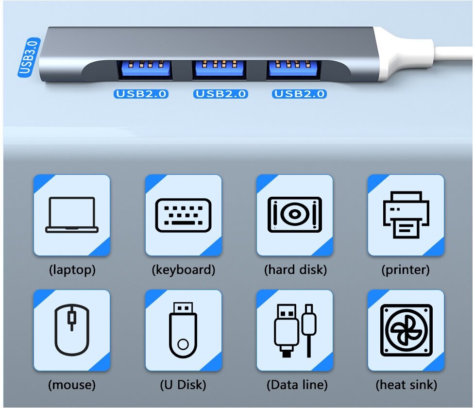 Хаб Palmexx USB-C to USB30+3*USB20 /HUB-075