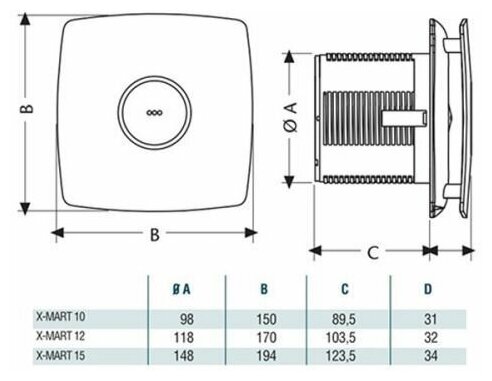 Вытяжной вентилятор CATA X-MART 10 INOX - фотография № 8
