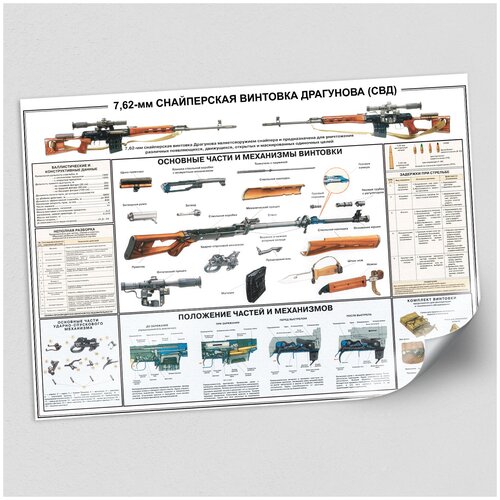 Учебный плакат "7,62-мм Снайперская винтовка Драгунова (СВД)" / ламинированный / А-0 (119x84 см.)