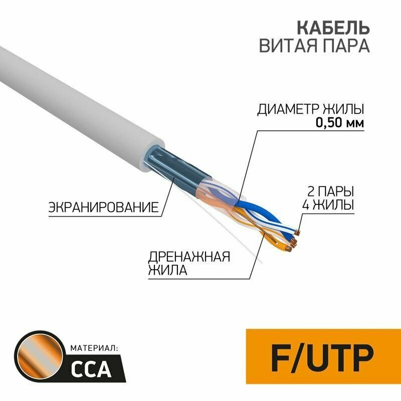 фото Кабель витая пара F/UTP 2х2х24AWG кат.5E solid CCA PVC сер. (м) PROCONNECT 01-0121-3