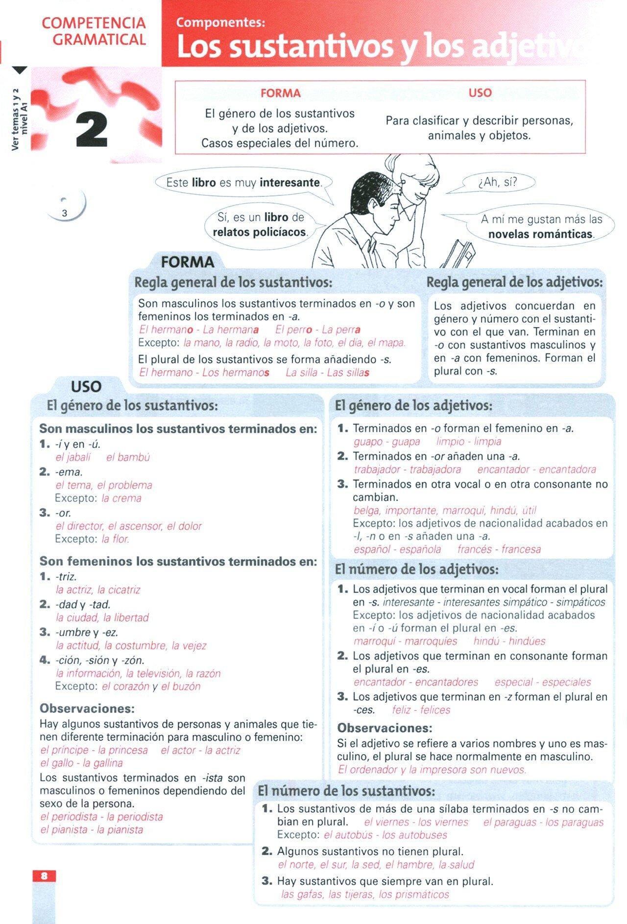 Competencia gramatical en uso A2. Libro del alumno - фото №2