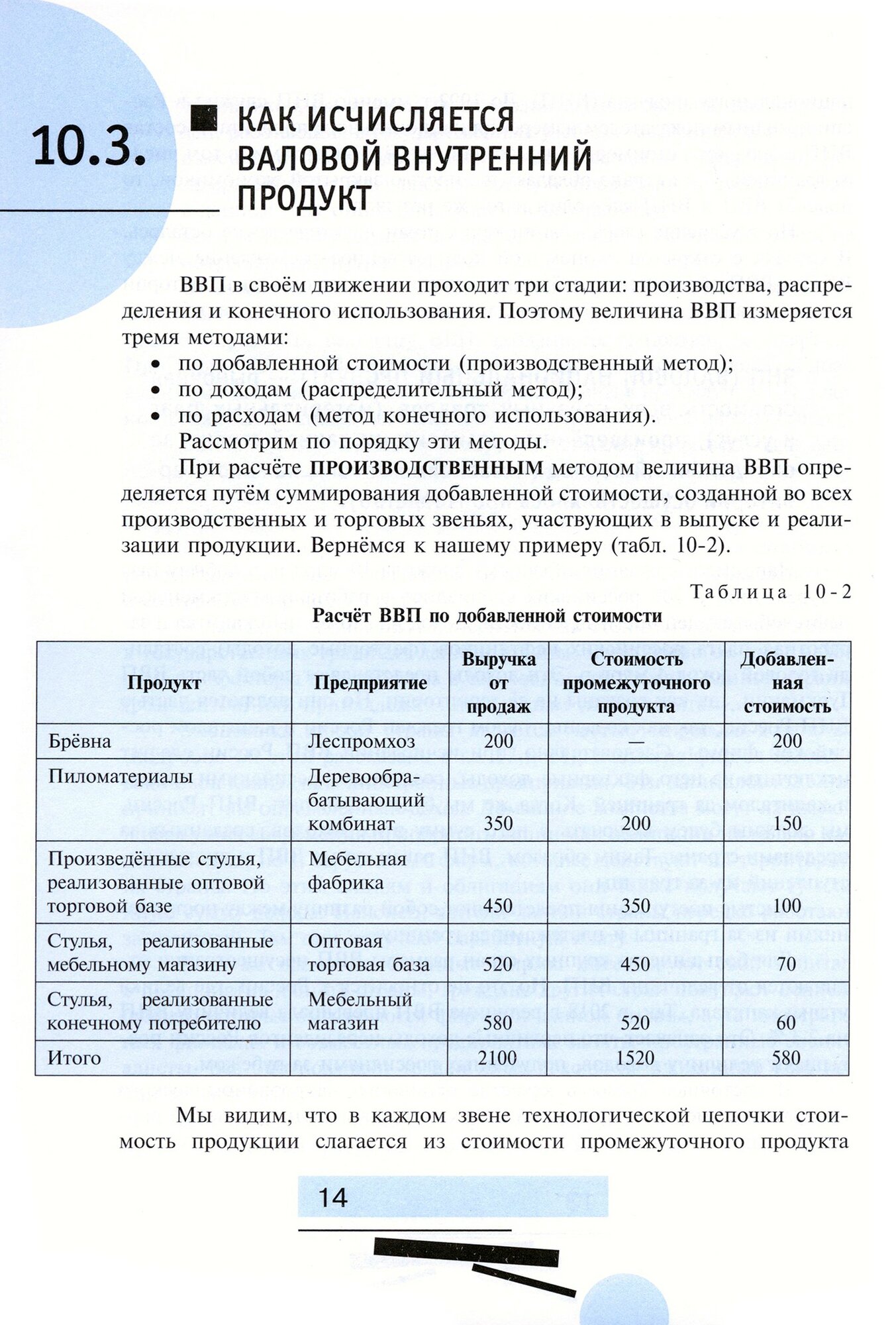 Экономика. 10-11 классы. Углубленный уровень. Учебник. В 2-х частях. Часть 2 - фото №3