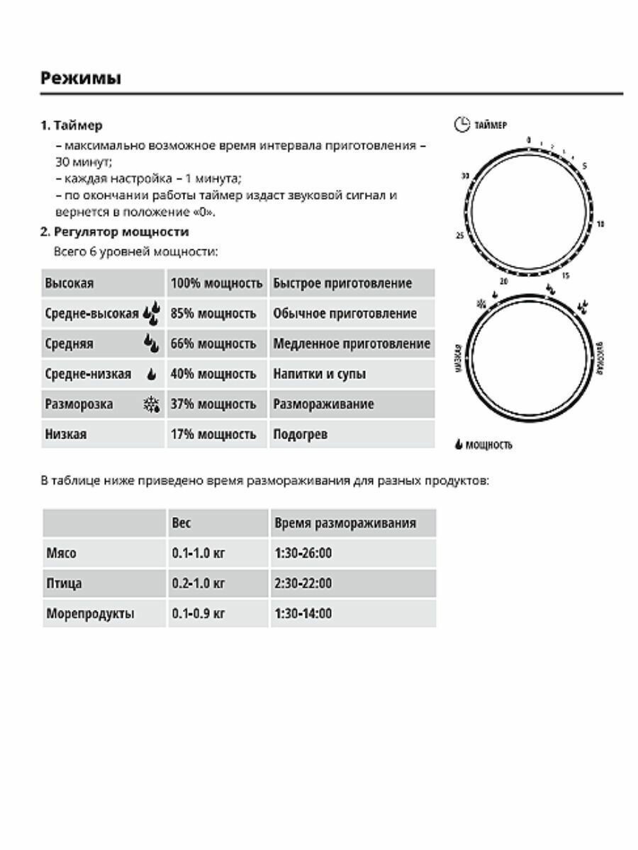 Микроволновая печь - СВЧ Binatone - фото №18