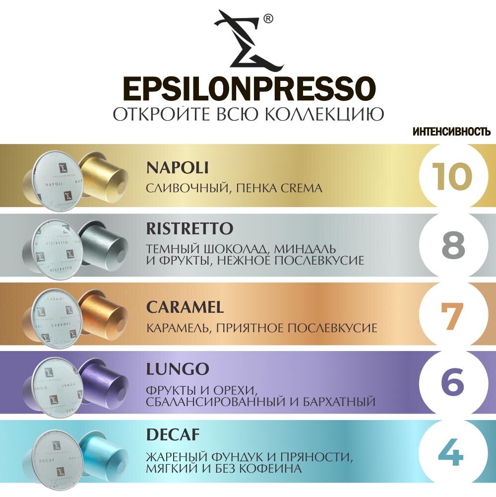 Кофе в капсулах EPSILONPRESSO NAPOLI для кофемашины Nespresso, 10 шт.