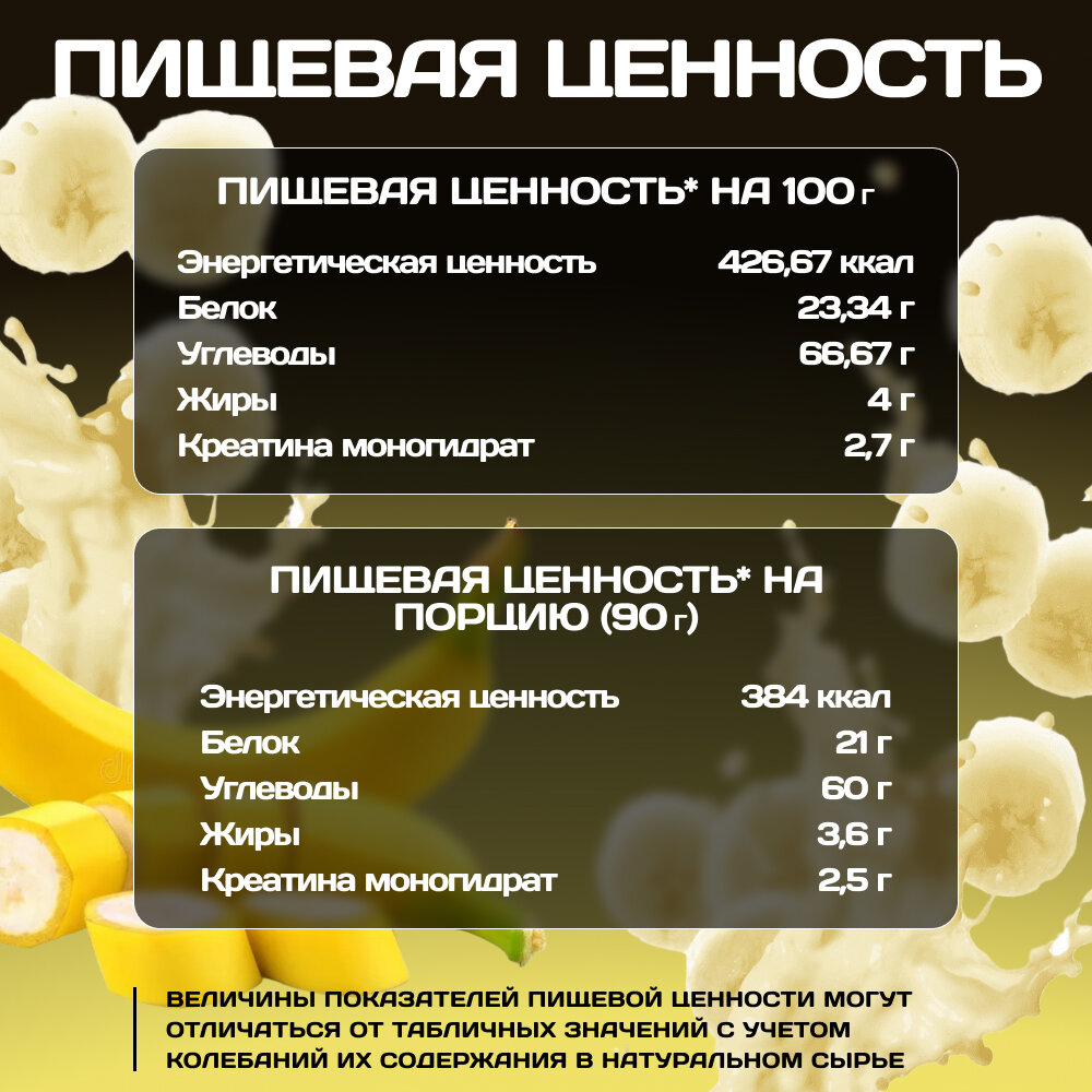 Гейнер RLINE Titan creatine, 1, порошок, 2кг, малина - фото №16