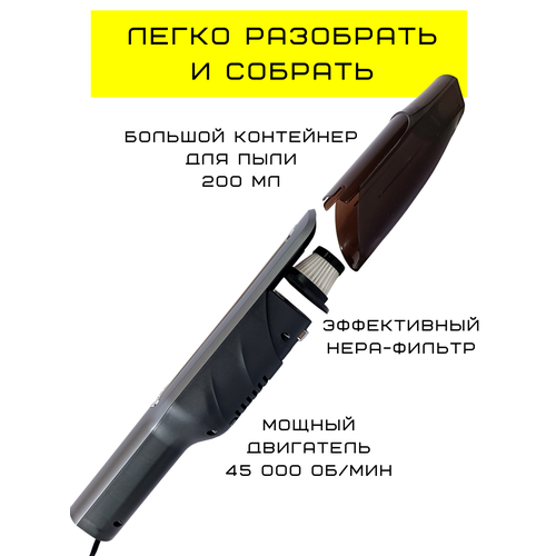 Ручной автомобильный пылесос с проводом 130000₽