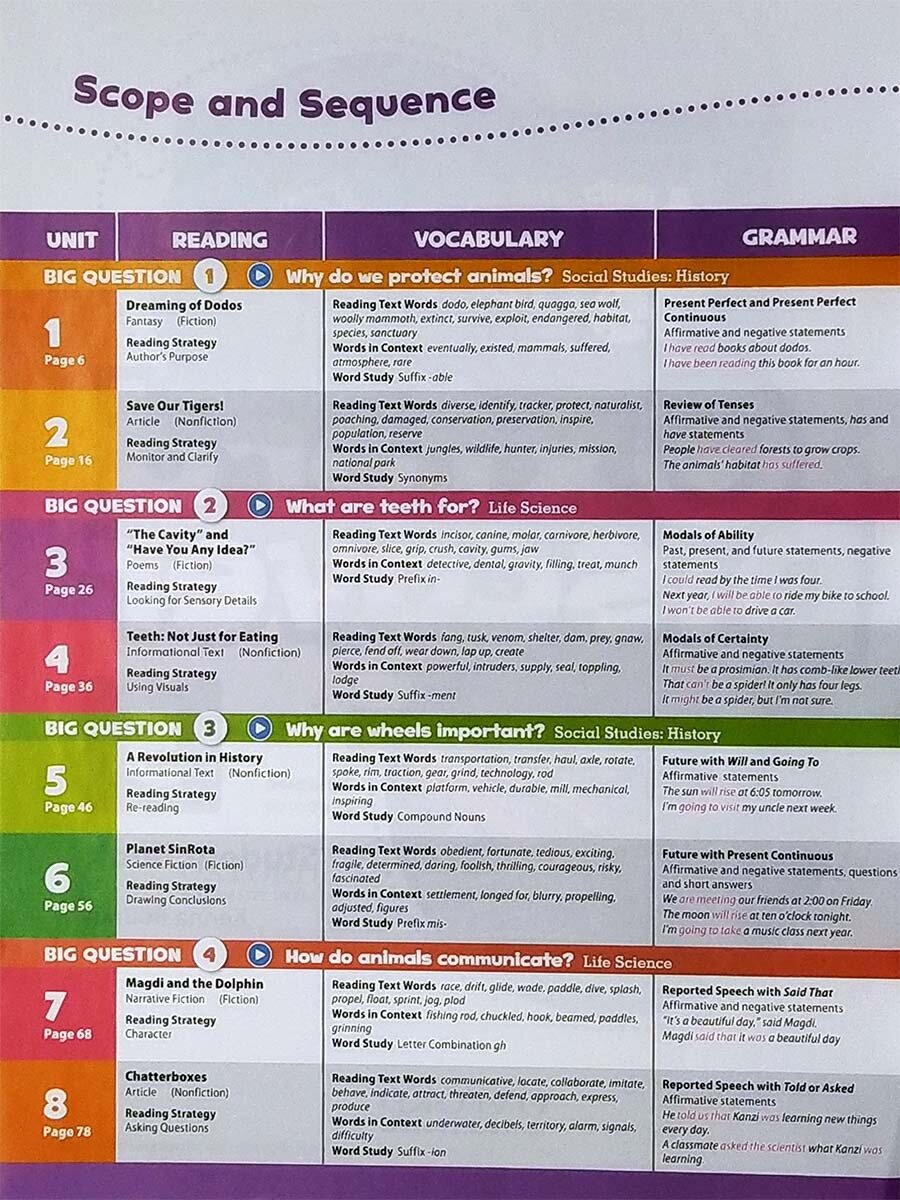 Комплект Oxford Discover 5. Student's Book+Workbook+CD - фото №16