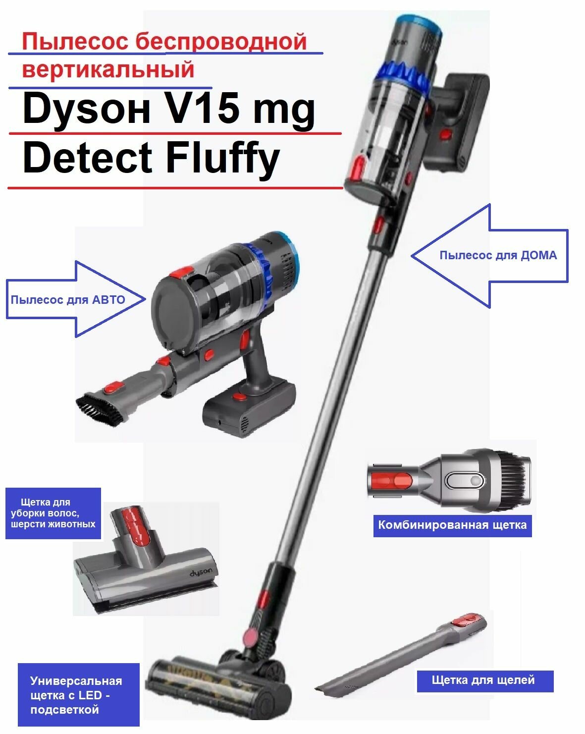 фото Пылесос вертикальный беспроводной моющий V15mg Detect Fluffy сухая уборка дома и автомобиля