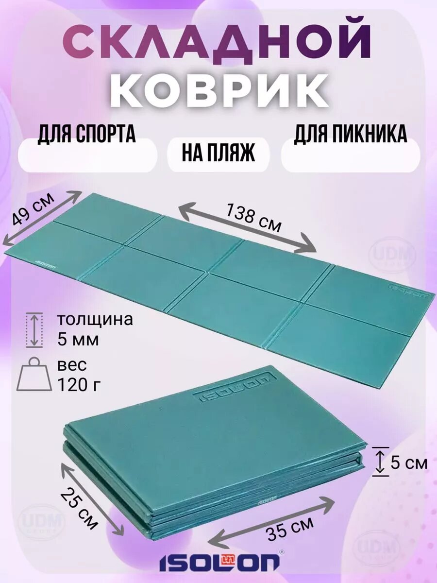 фото Коврик складной для спорта и туризма