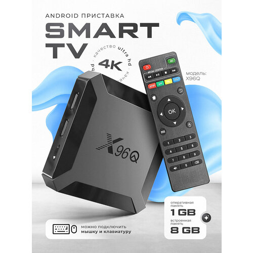Смарт ТВ приставка X96 - 4К Android 10 1499₽