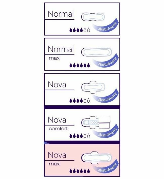 Прокладки женские bella Nova Maxi ночные удлиненные, 10 шт. х 12 уп./ 120 шт. — фото 1