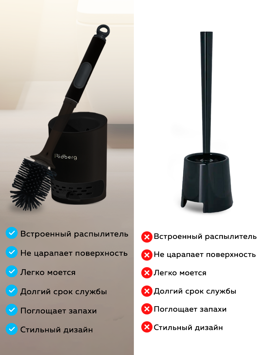 Изображение Ершик для унитаза силиконовый с дозатором моющего средства Ridberg Toilet Brush (Black)