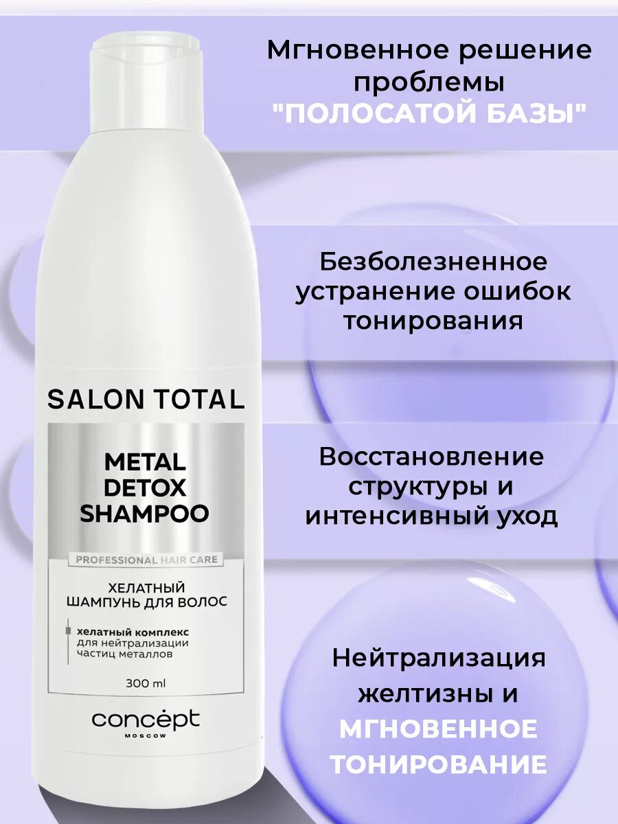 Обзор: Шампунь Concept Salon Total 