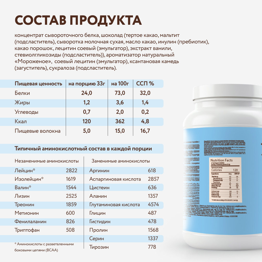 Протеин сывороточный без сахара "Ванильное мороженое" FitnesSHOCK 900 гр — фото 1