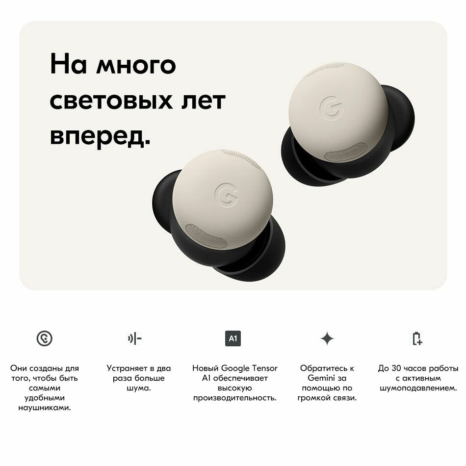 [Доставка из РФ] Google Pixel Buds Pro 2 Настоящие беспроводные наушники Bluetooth 5.4 — фото 1
