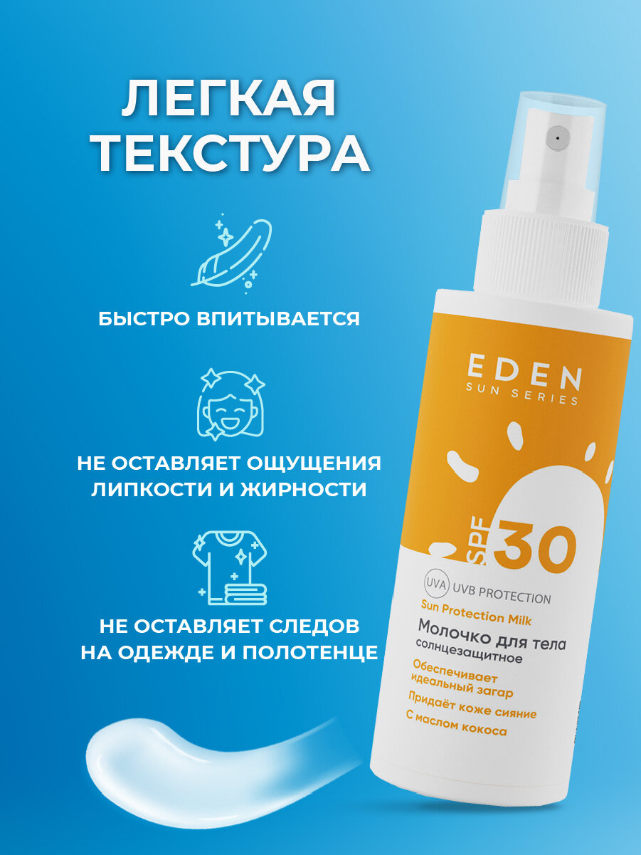 Изображение Молочко солнцезащитное для тела EDEN Sun Series SPF30+ 150мл